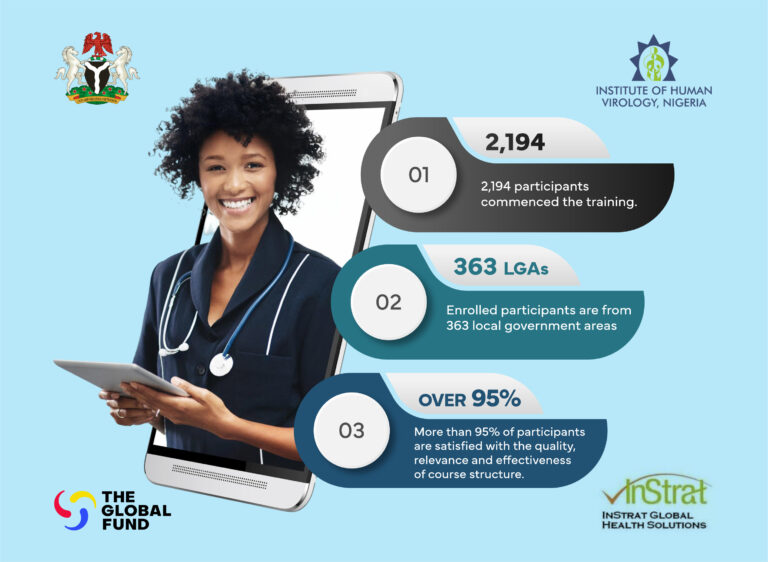 E-learning Platform Equips Over 2,000 Health Workers with TB and HIV Skills